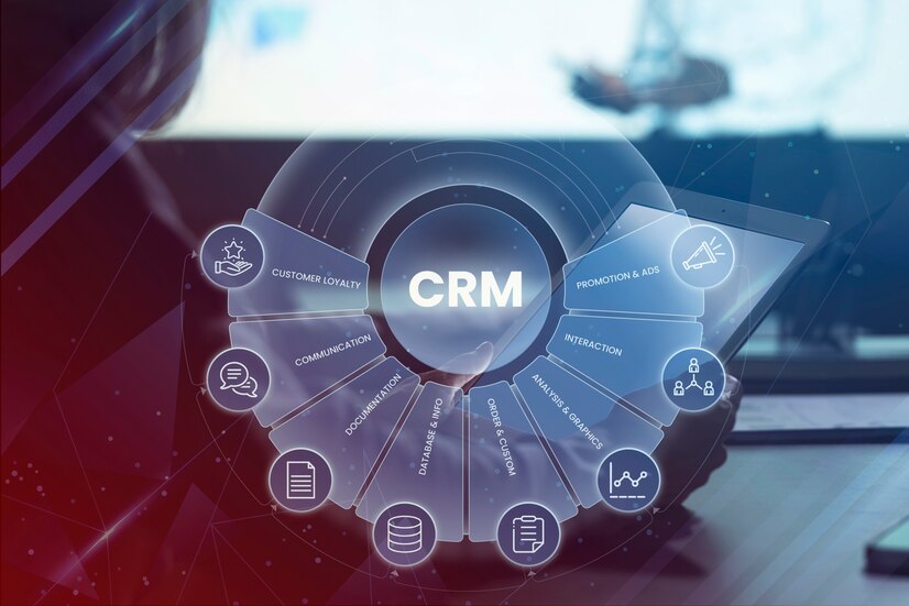 CRM Yazılımı Yapan Firmalar